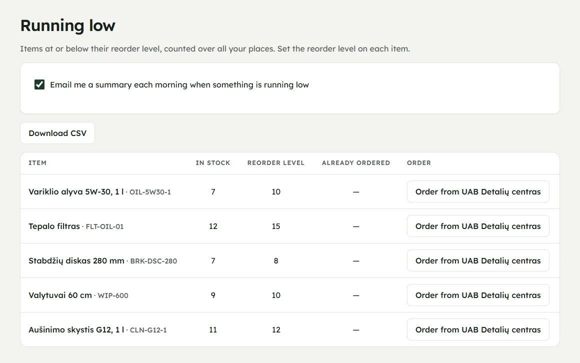 The Stoqa dashboard: items running low, with a button to order from the supplier